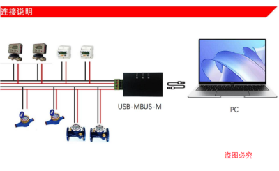 Usb – Mbus Slave Modul Mbus Master Slave Kommunikáció Hibakeresés Busz