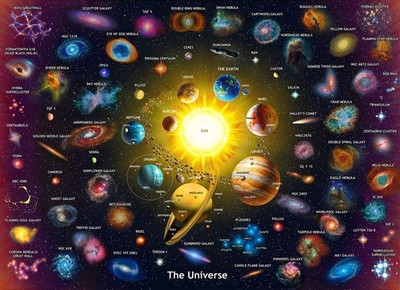 Puzzles for Ages 6-8 and 8-10, 200 Piece Solar System Planets Learning Educat...