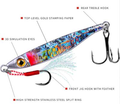 best night fishing lures saltwater OROOTL Kit, 6 Pack Assorted Surf Fishing Jerkbait Minnow Lures Hard Baits Popper Plugs for Striped Bass Offshore Ocen Gear Tackle : Sports & Outdoors Our easy to choose icons tell you the best conditions to throw your lures Legendary Saltwater Hooks 12 Great Fishing Lures for