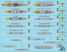 Bismarck ’62 Goes to the Med