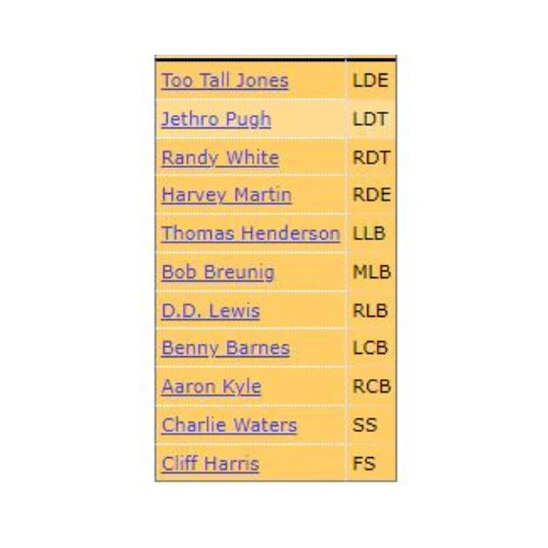 COWBOYS SUPER BOWL XII CHAMPION TEAM - FULL TEAM - 24 POKER CHIP SET - Image 3 of 4