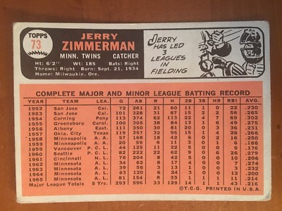 1966 Topps Baseball Card #73 Jerry Zimmerman Minnesota Twins VG | eBay
