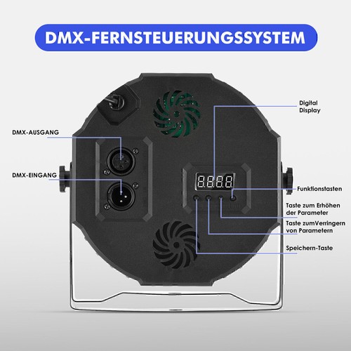 1/4X 36W RGBW Par can Bühnenlicht 14 LED DMX DJ Disco Hochzeit Bühnenbeleuchtung - Bild 11 von 19