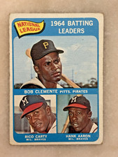 1965 Topps - League Leaders Roberto Clemente, Hank Aaron, Rico Carty #2