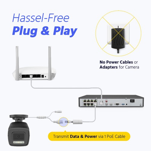 ANNKE 12MP 8CH 16CH NVR 5MP Audio POE Security Camera System AI Color Night IP67 - Picture 16 of 24
