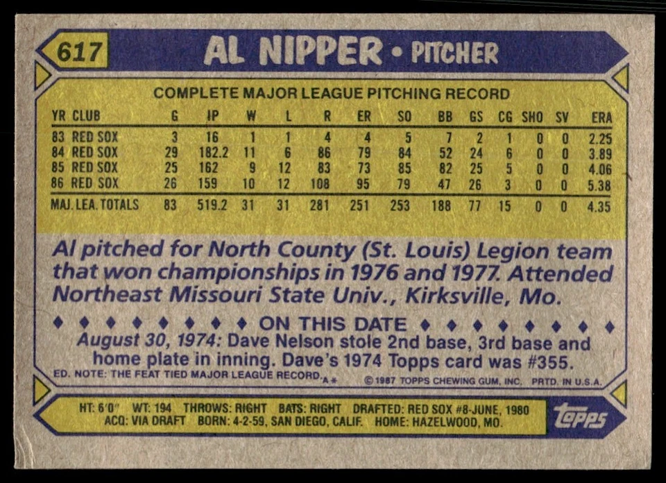 1987 Topps Al Nipper Boston Red Sox #617 - Image 2 of 2