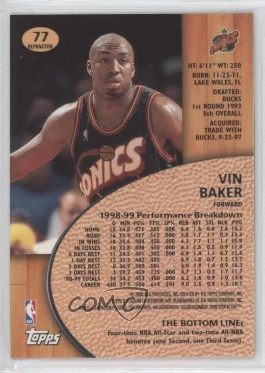 1999-00 Topps Stadium Club Chrome Refractor Vin Baker #77 - Image 2 of 2