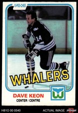 1981 O-Pee-Chee #129 Dave Keon Whalers HOF 2 - GOOD