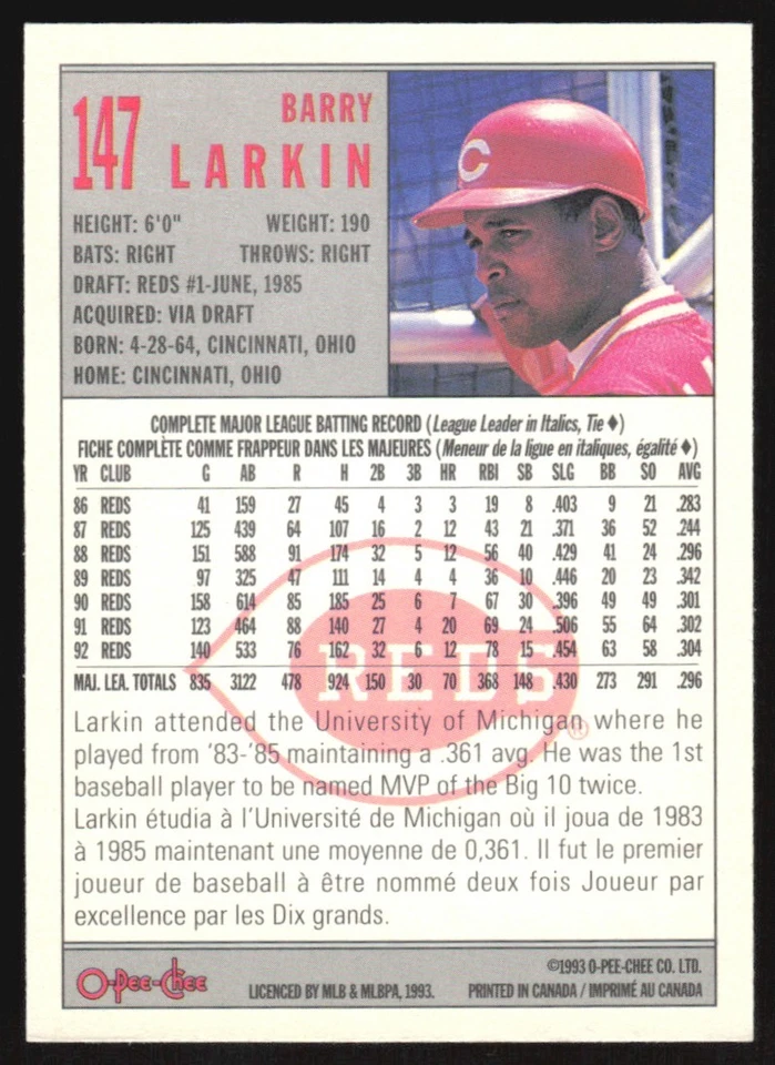 1993 O-Pee-Chee Barry Larkin #147 Cincinnati Reds - Image 2 of 2