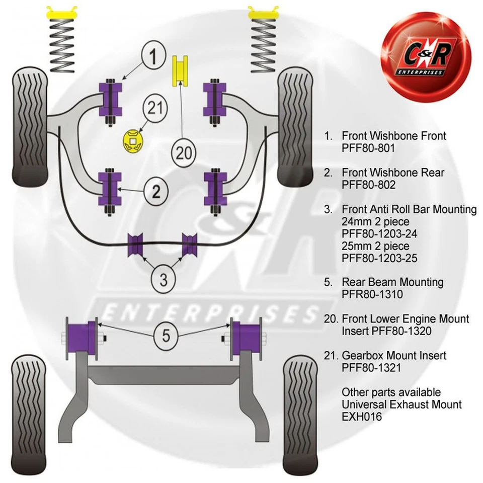 Powerflex FrARB Mnt Bushes 24Mm 2Pezzi Per Vauxhall Zafira B 05-11 PFF80-1203-24 - Immagine 3 di 4