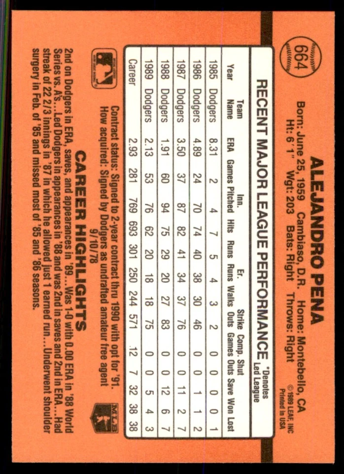 1990 Donruss Alejandro Pena Los Angeles Dodgers #664 - Image 2 of 2