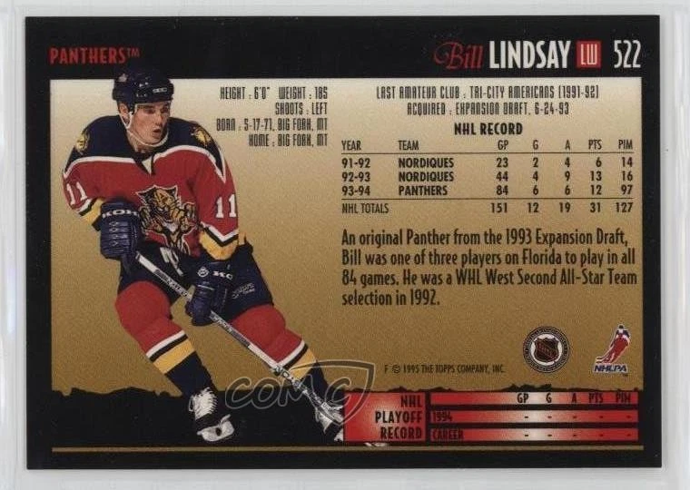 1994-95 Topps Premier Special Effects Bill Lindsay #522 - Image 2 of 2