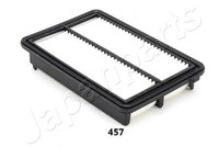 Japanparts FA-457S Luftfilter FüR Honda