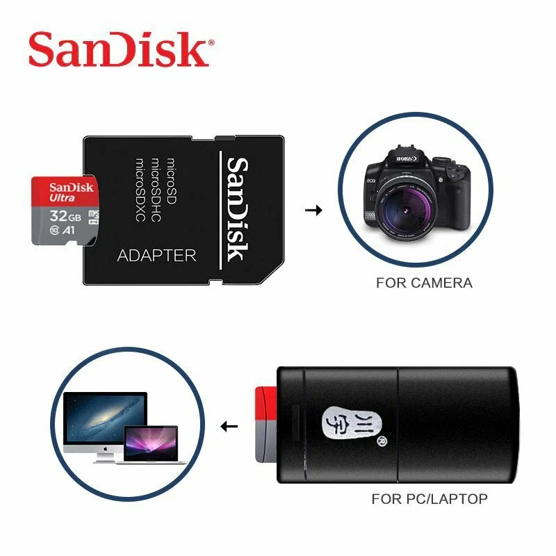 SanDisk Memory 32GB & USB Adapter Flash Drive Class10 TF Micro SD Card Dashcam   - Image 3 of 4