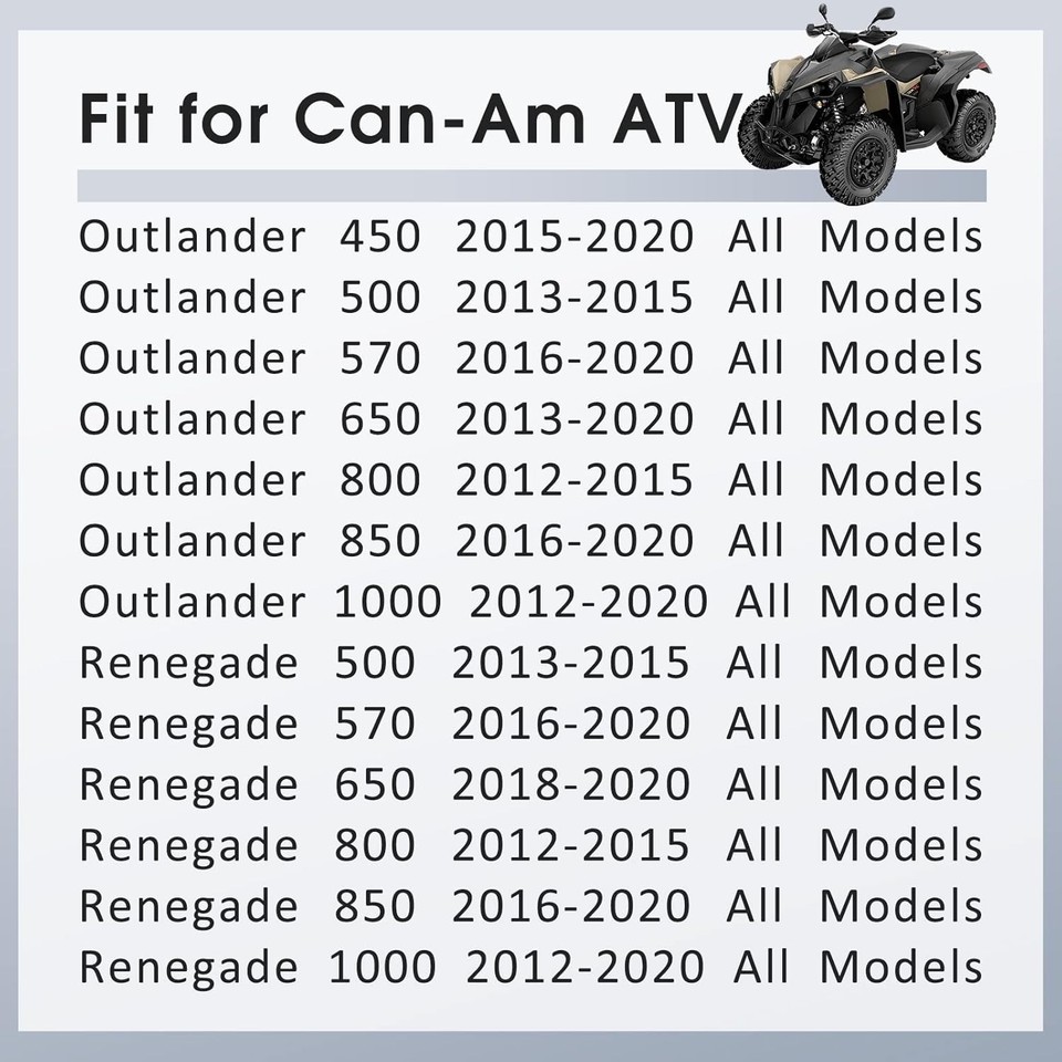 DIFFERENTIEEL OUTLANDER (L) /RENEGADE - ATV UTILITY