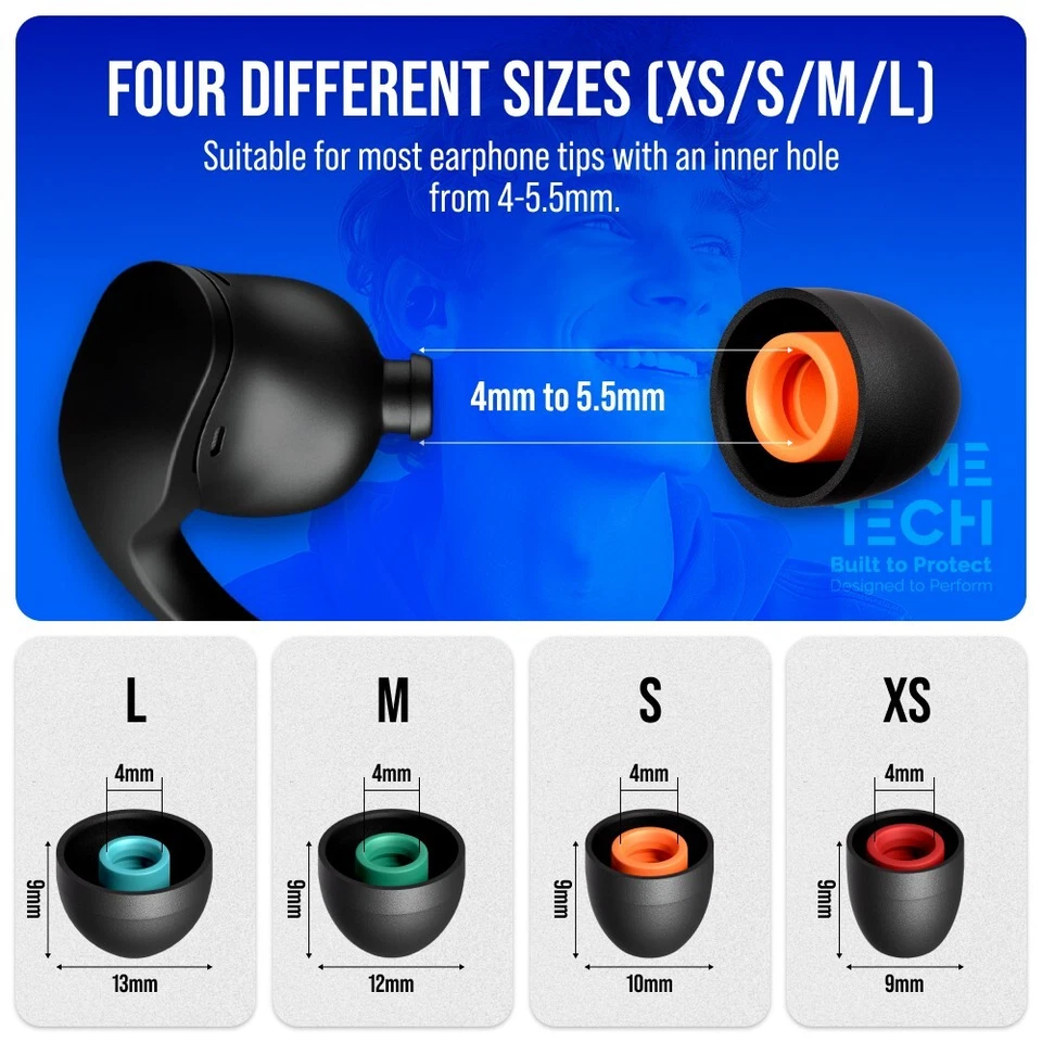 8x Ear Bud Rubber Tips for Sony WF-1000XM4, WF-1000XM3, WF-C500, Linkbuds S - Image 2 of 4