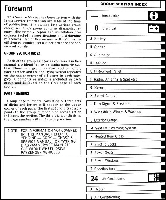 Manual De Taller Chrysler 1985 Dodge Plymouth FWD LeBaron New Yorker Laser Nuevo - Imagen 4 de 4