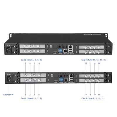TBS2952 MOI Pro Max IPTV Server with 4pcs TBS6909X V2 DVB-S/S2/S2X 8 Tuner Card