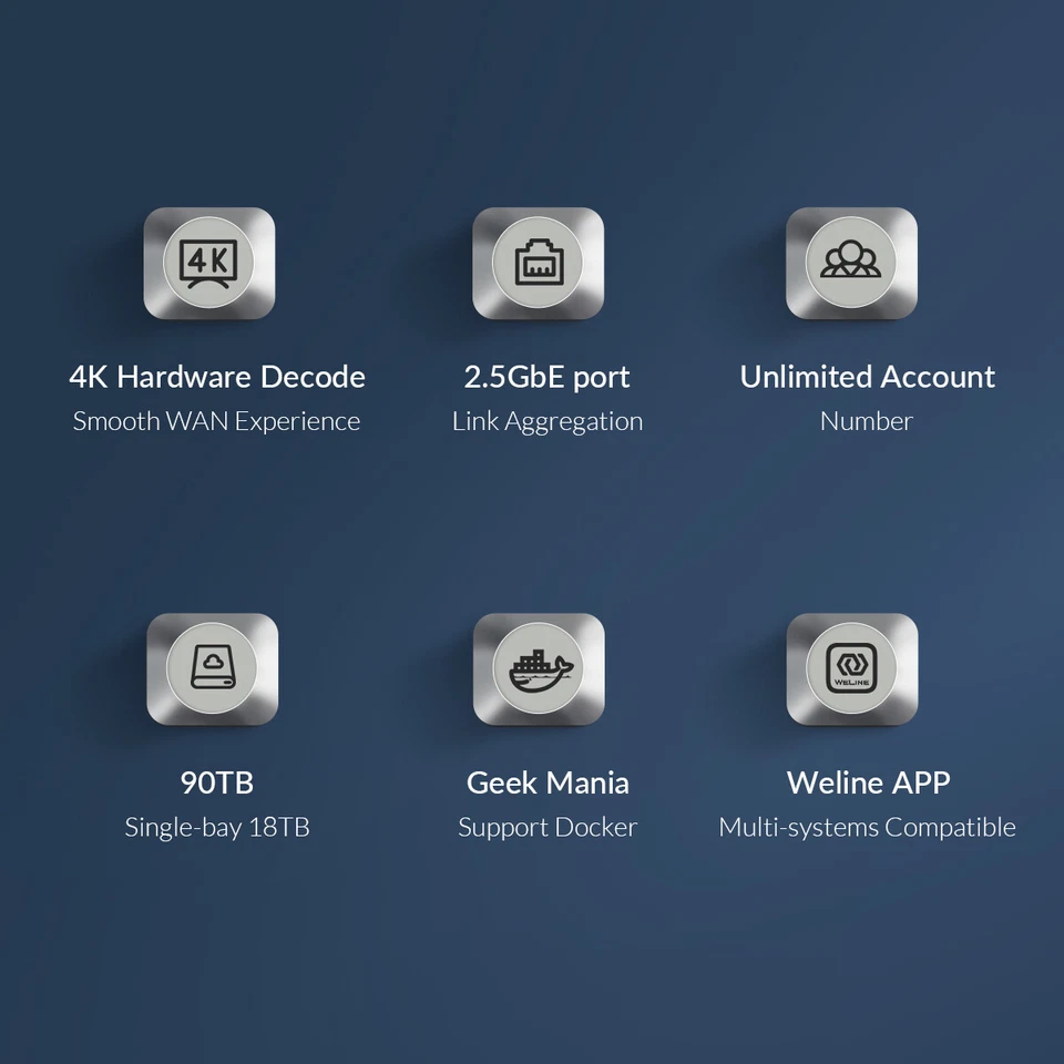 ORICO 5/2 Bay NAS Server Quad Core Personal Private Cloud Diskless MetaBox NAS - Image 4 of 4