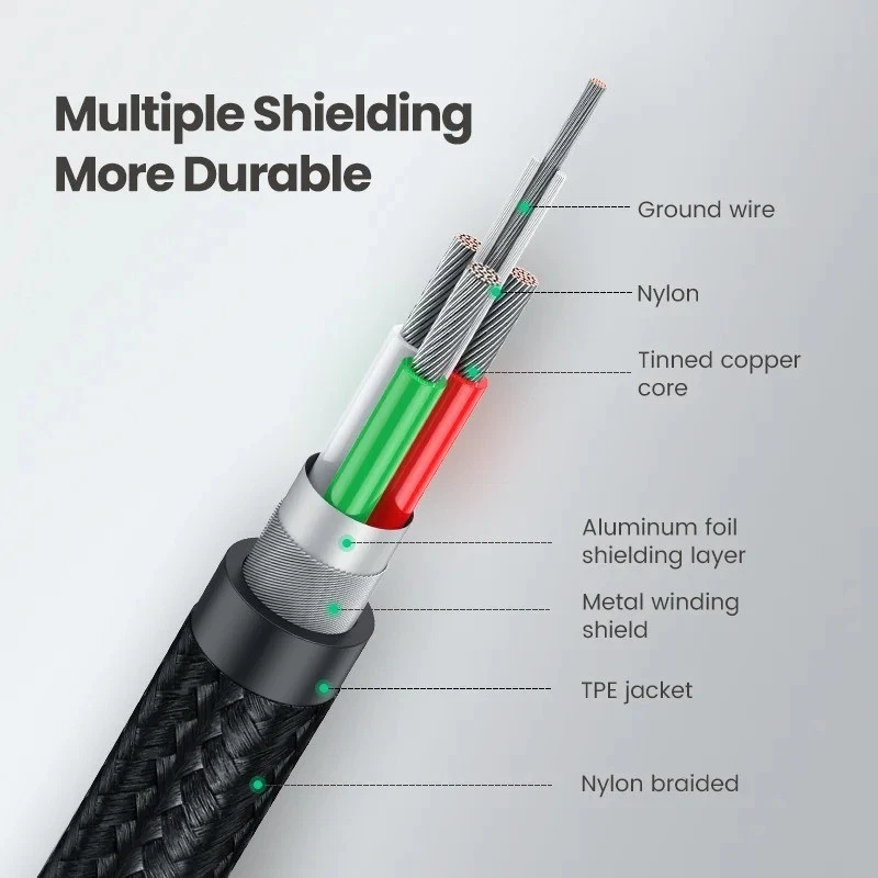 Ugreen USB to USB Type B 2.0 Cable Printer Scanner Cord - 1m - Image 3 of 4