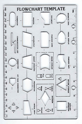 FLUSSDIAGRAMM FLUSSDIAGRAMM SCHABLONE VORLAGE FÜR SCHULE COLLEGE & COMPUTER DATENDESIGN