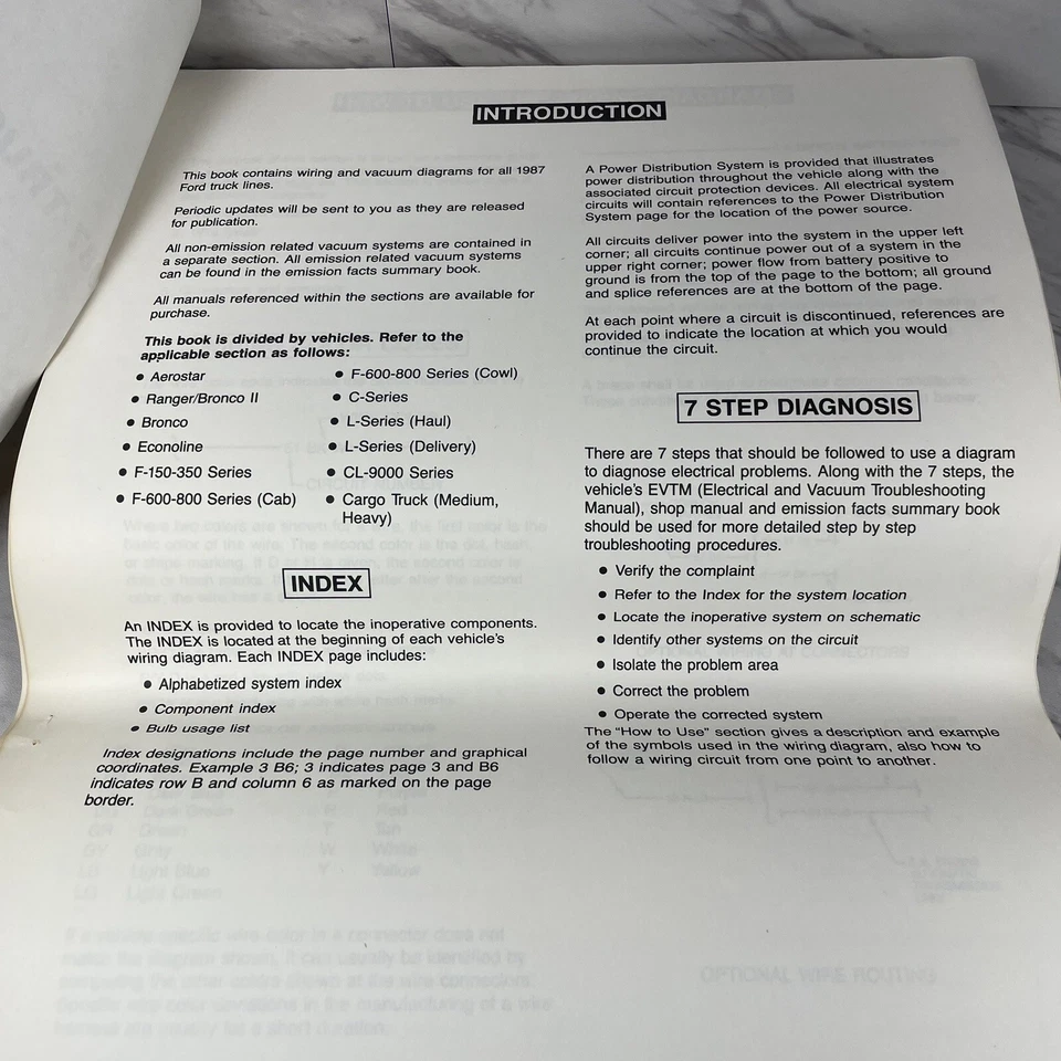 1987 年福特 Ranger Bronco II 卡车真空和布线图大号折叠指南 — 第 2/4 张图片