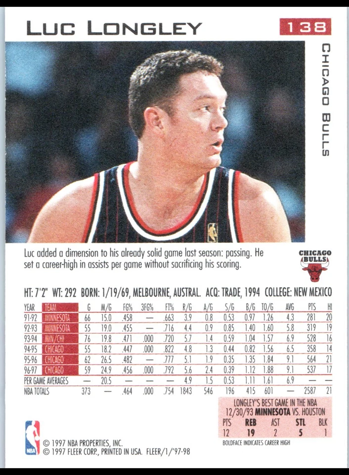 1997 Fleer #138 Luc Longley Traditions Crystal Near Mint - Image 2 of 2