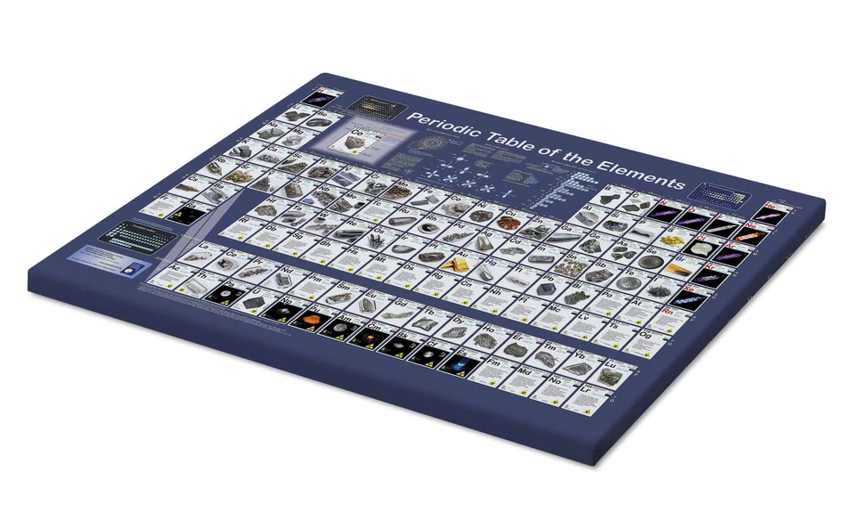 Leinwandbild Periodensystem der Elemente (englisch) - Planet Poster Editions - Bild 2 von 4