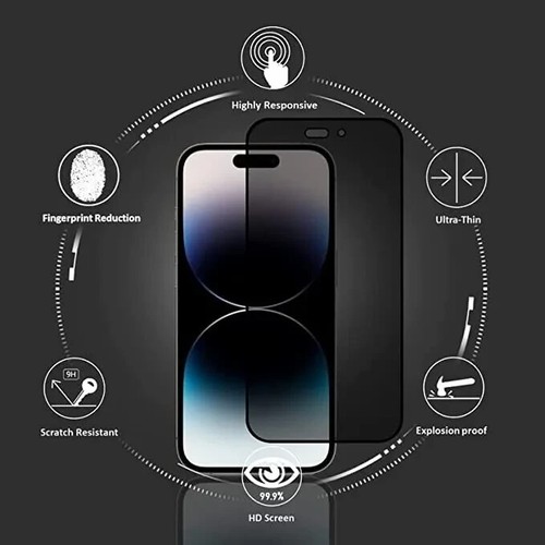 2 Pack Privacy Tempered Glass Screen Protector For iPhone 16 15 14 13 12 11 Max - Picture 11 of 15