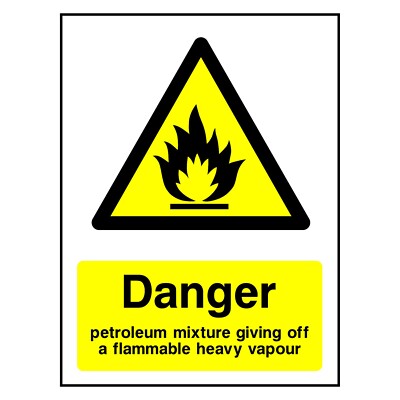 Gefahr Erdölgemisch Schild oder Aufkleber | CHEM0068