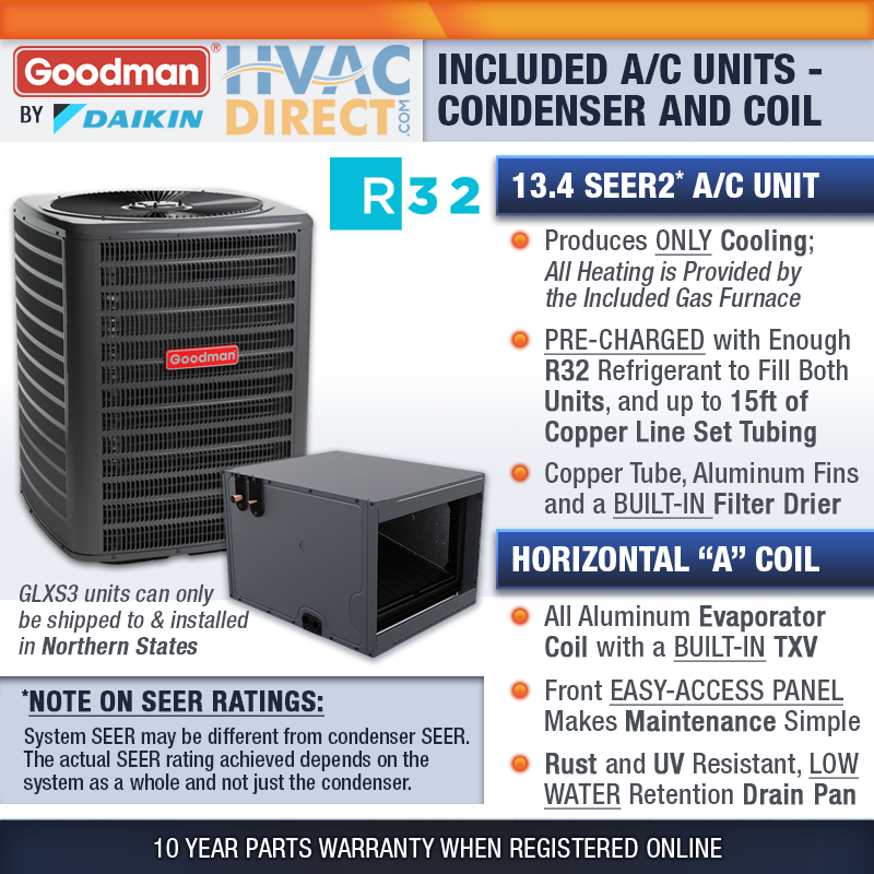 Goodman Ton 80K BTU 80% R32 Air Conditioner Horizontal Gas