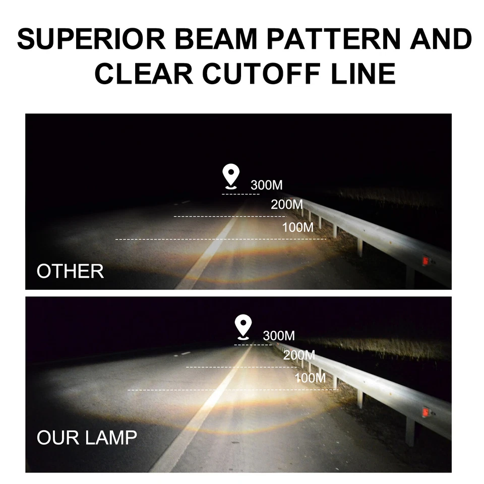 Proyector de aluminio faros LED de alto/bajo haz DRL para R1200GS Adventure 2005-2013 Foto 3 de 4