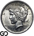1923 Peace Dollar