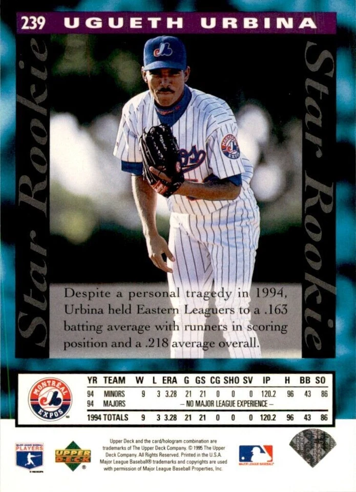 1995 Upper Deck Ugueth Urbina Baseball Cards #239 - Image 2 of 2