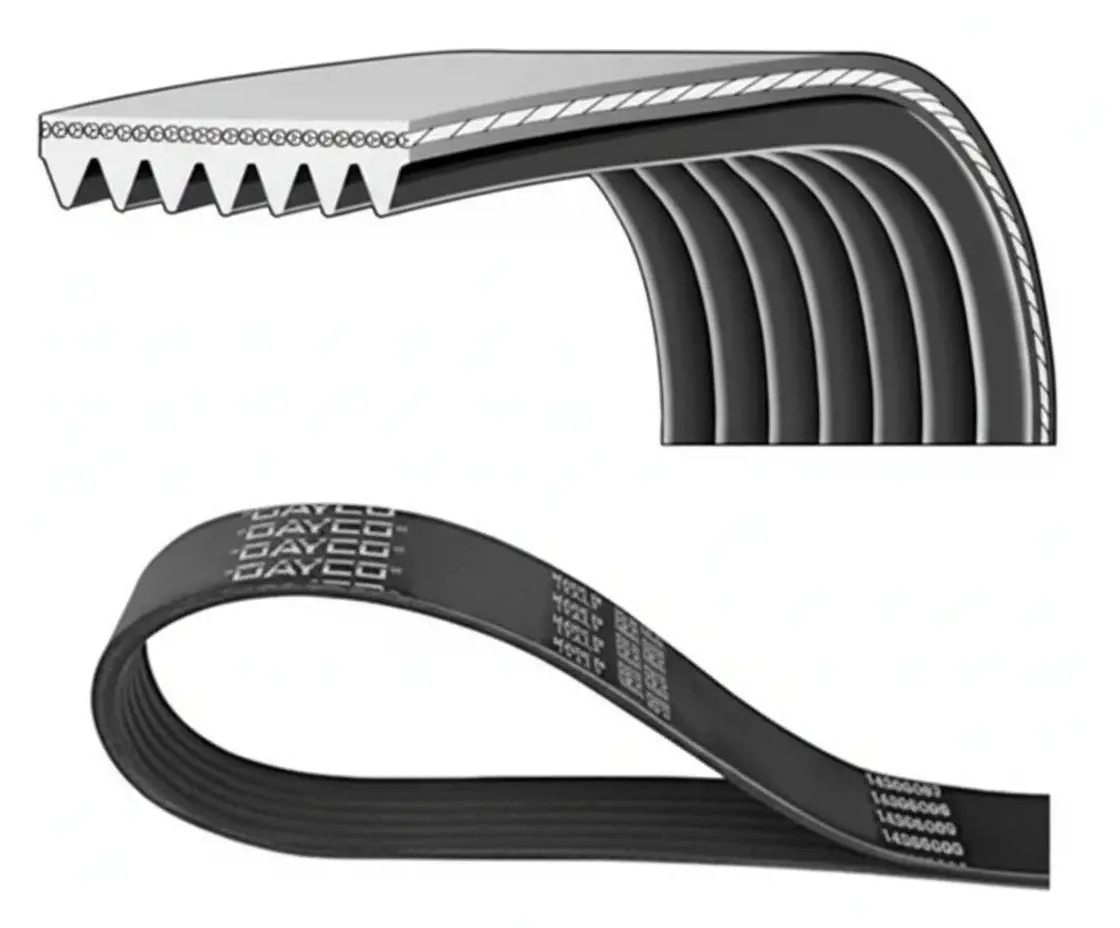 Dayco Cinghia Poly-V 7Pk1820 - Immagine 2
