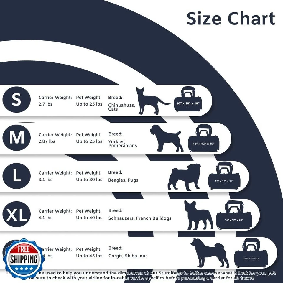 Transportador de viaje para mascotas SturdiBag XL: altura flexible para gato y perro lados suaves con Foto 2 de 4