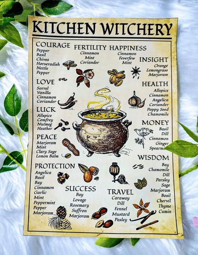 Grimoire Page. Kitchen Witch. Wicca. Witchcraft. Canvas - Picture 6 of 8