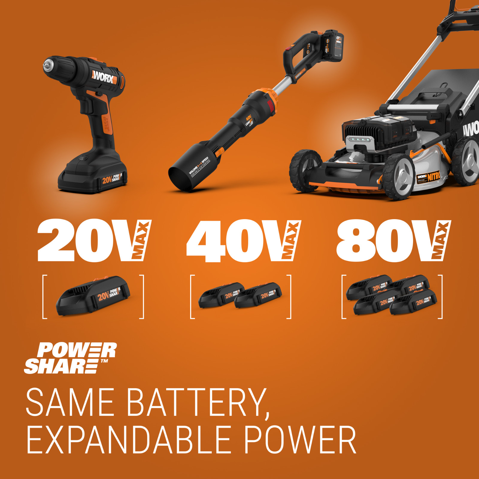 WG572 WORX NITRO 80V Brushless Cordless Backpack Leaf Blower
