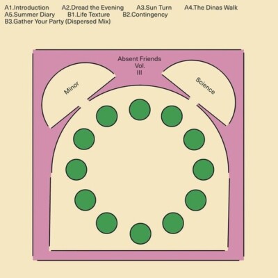 Absent Friends, Vol. III by Minor Science (Record, 2023)