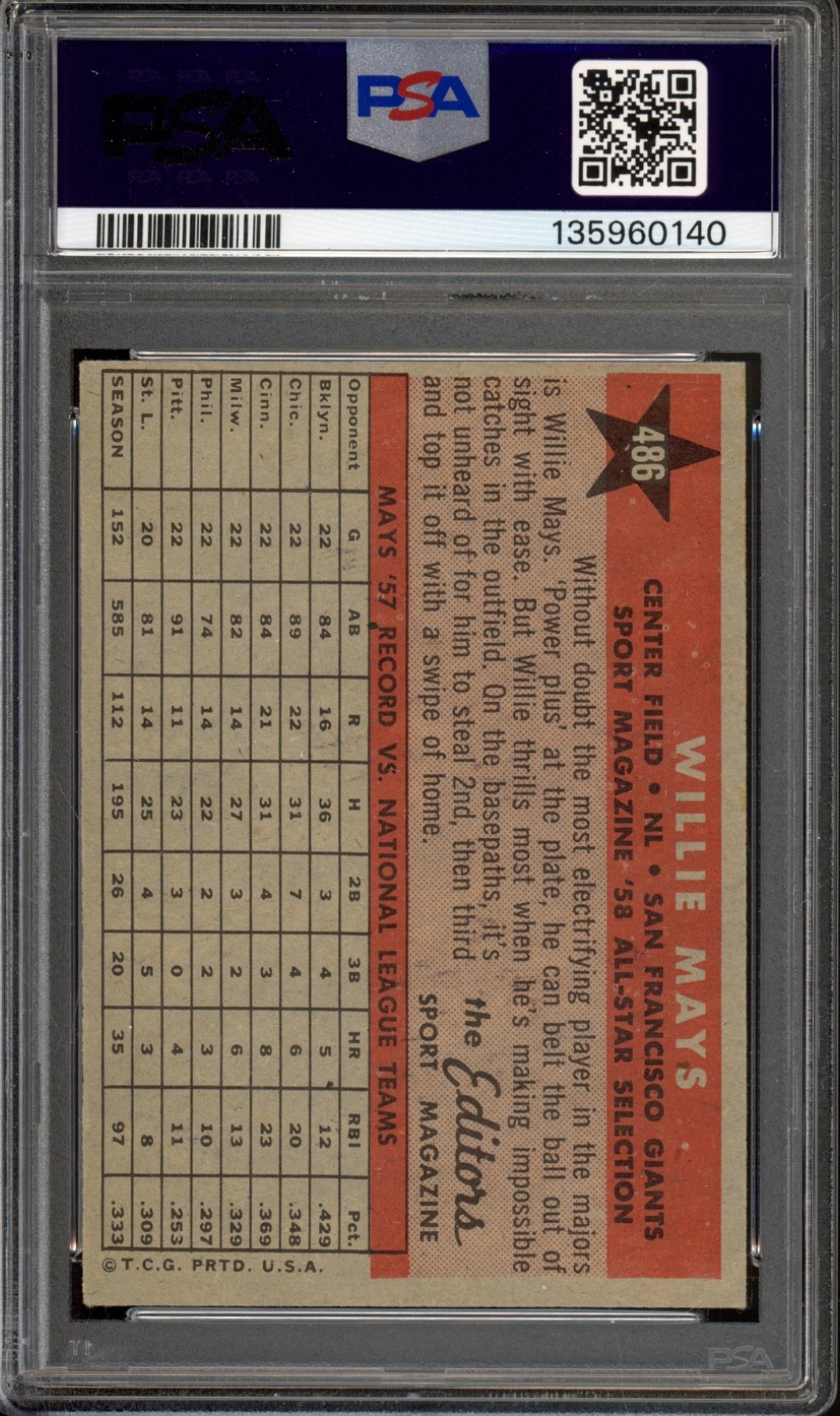 1958 Topps #486 Willie Mays All-Star PSA 4 Vintage HOF Baseball Card (0140) view 2