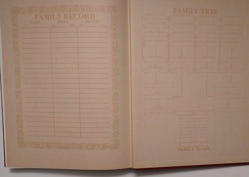 WASHINGTON COUNTY NEBRASKA HISTORY 1980 RARE LIMITED EDITION GENEALOGY - Bild 10 von 12
