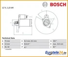 Starter Bosch 0986018570 for Mercedes-Benz A-Class B-Class