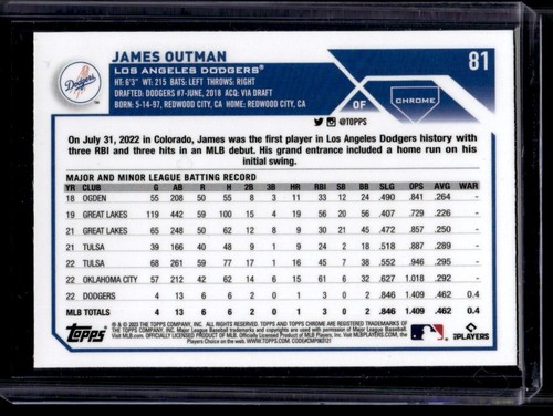 2023 Topps Chrome QTY James Outman recrue Los Angeles Dodgers #81 - Photo 2 sur 2