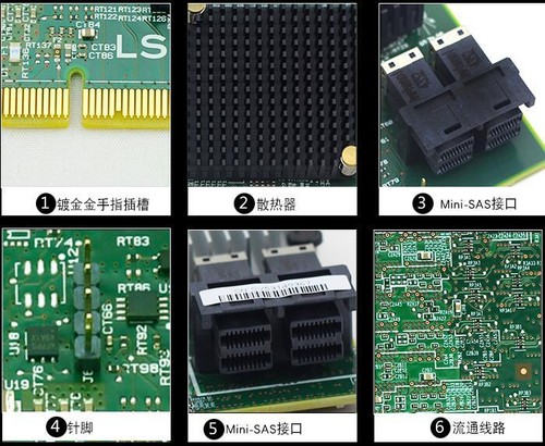LSI/DELL SAS 9341-8I 12GB 8PORT PC-E 3.0 SAS SATA RAID CONTROLLER WFN6R - Afbeelding 4 van 5