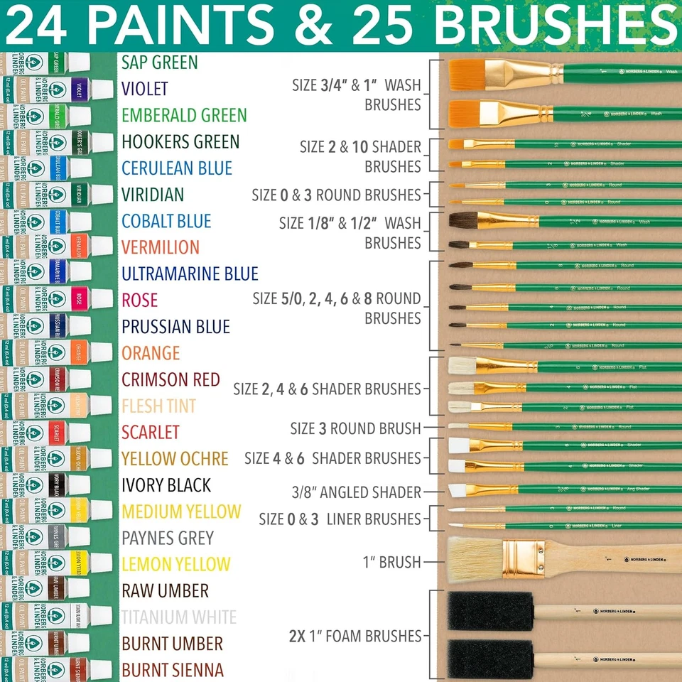 XXL Oil Paint Set - 24 Paints, 25 Brushes, 1 Canvas, and Art Palette - Oil Paint - Image 4 of 4