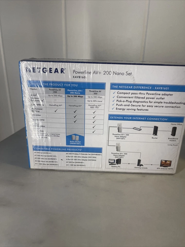 Netgear PowerLine AV+ 200 Nano Adapter XAV1601 Rare !! Free Shipping - Image 3 of 4