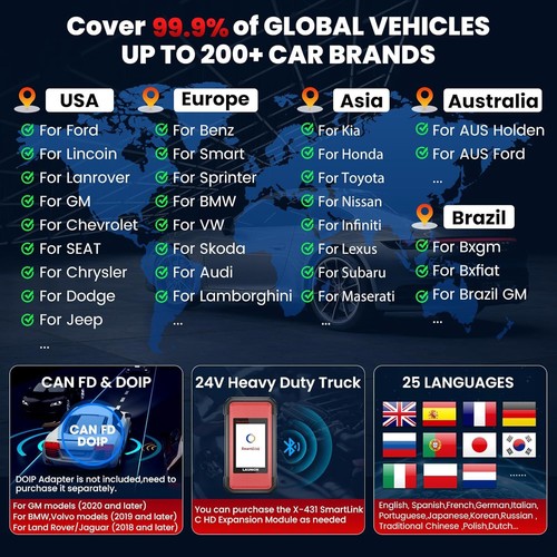 2026 LAUNCH X431 PRO3S+ V+ PRO 5 Profi OBD2 Diagnosegerät ALLE SYSTEM ECU Coding - Bild 8 von 18