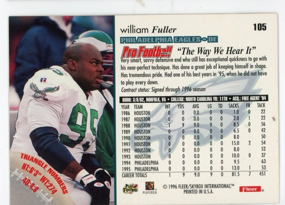 1996 Fleer William Fuller #105 - Image 2 of 2