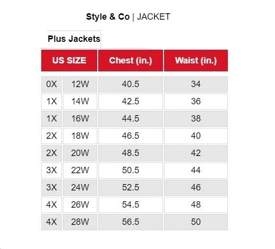 Style & Co Womens Plus 1X Industrial Blue Belted Trench Coat NWT Z37 - Image 4 of 4