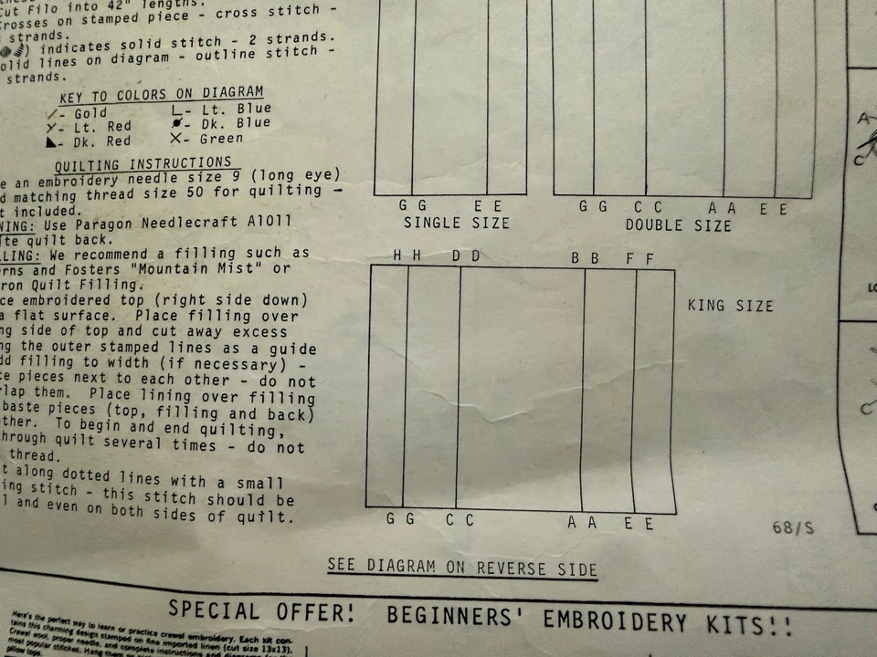 Paragon Cross Stitch Quilt Kit Colonial Plymouth King Bed Flowers Vintage Rare! - Image 3 of 4